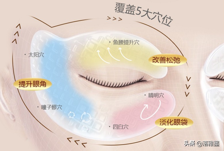 只要28元可以做两次皮肤护理,30岁以上女人保养费用要花多少