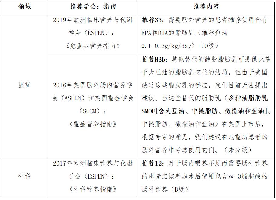 健康中国营养先行600字,健康中国营养先行肽素乳