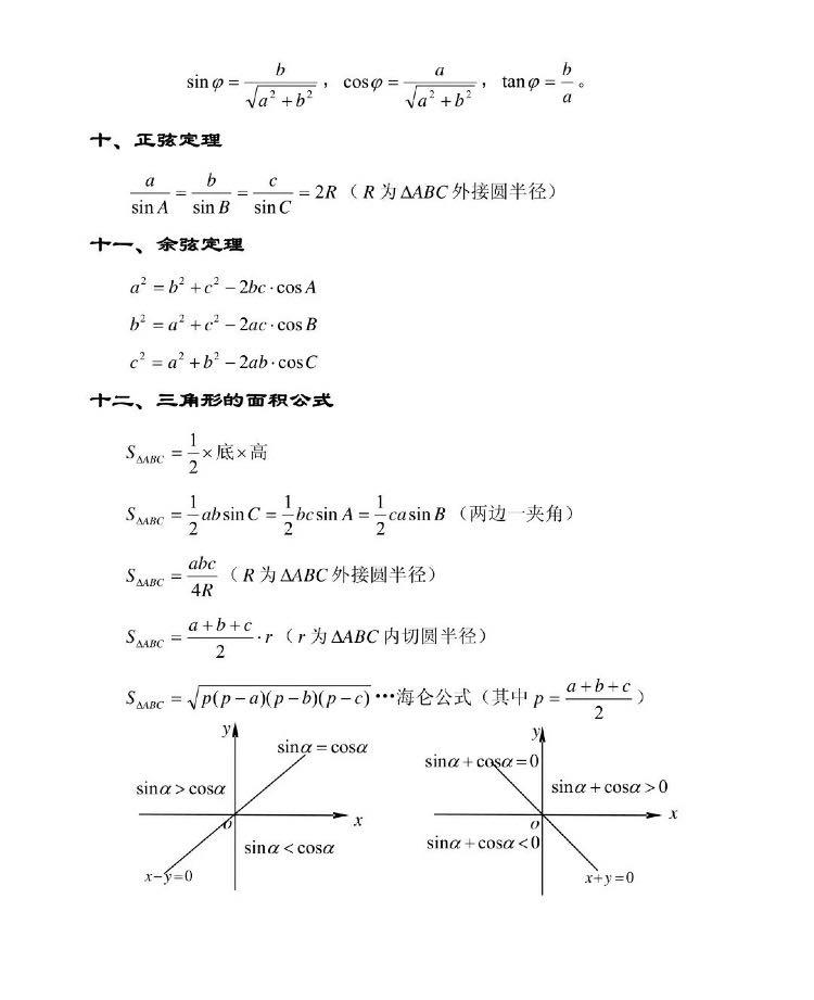 涓夎鍑芥暟涓囪兘鍏紡绉掓潃,涓夎鍑芥暟杈呭姪鍏紡绉掓潃