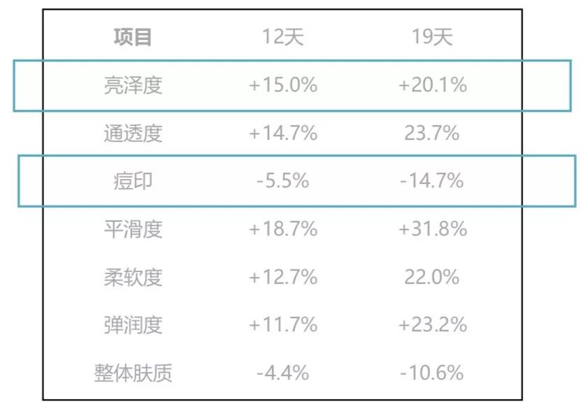 双11值得抢的有哪些,双11爆款预售清单
