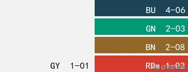 爱是一道光！治愈系祖母绿，宝石盛开的花园，绝美惊艳400年