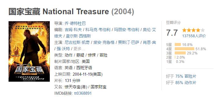 盗墓电影100部免费观看林正英,盗墓系列全部电影美国