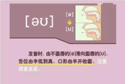 小妞老师音标发音48个教学视频,48个英语音标视频教学