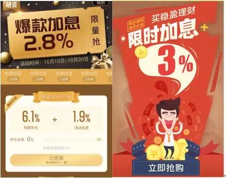 八种可复用的变现技巧详解:限时限量、*绑捆**搭配、追加复购……