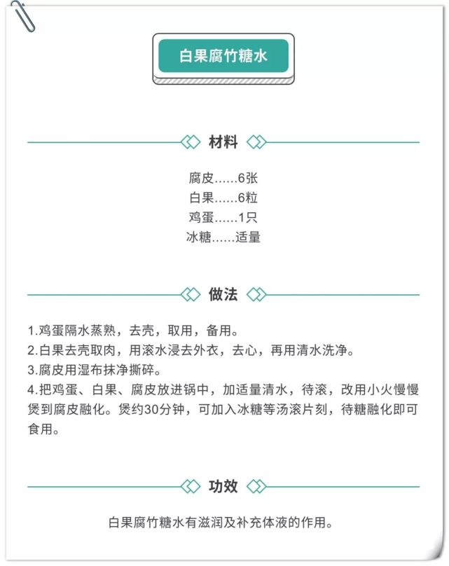 孕期好物分享清单,超实用孕期好物集合