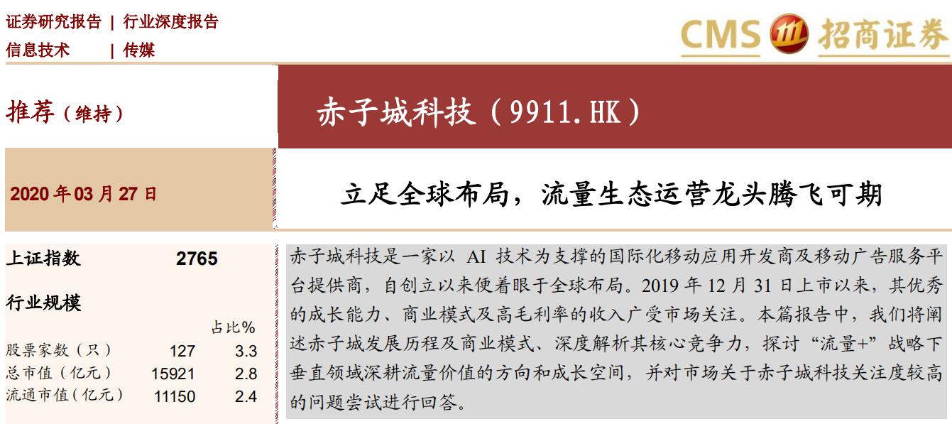 招商证券股分析,2019招商证券股市行情