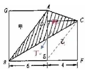 五年级100道阴影面积题有过程答案,小学五年级数学图形面积公式大全