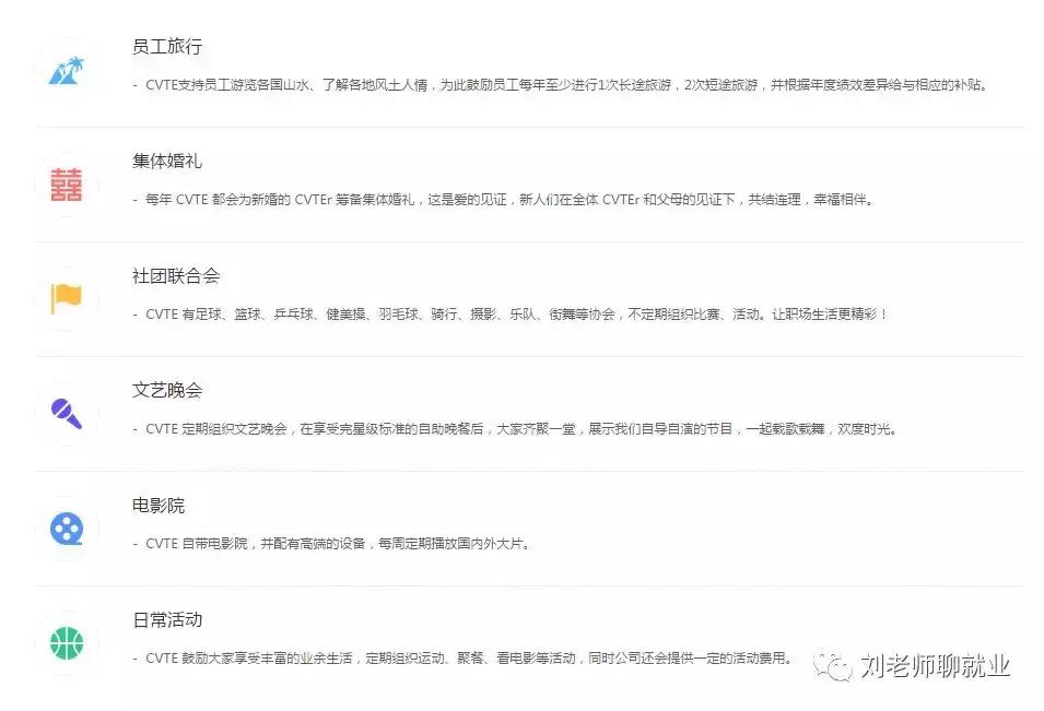 视源股份现状分析,带您看企业