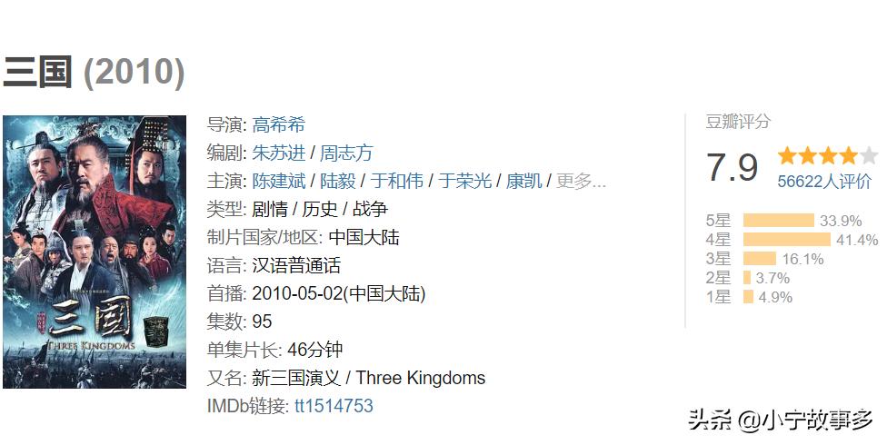 豆瓣评分最高的国产电视剧,二十部国产高分电视剧你看过几部