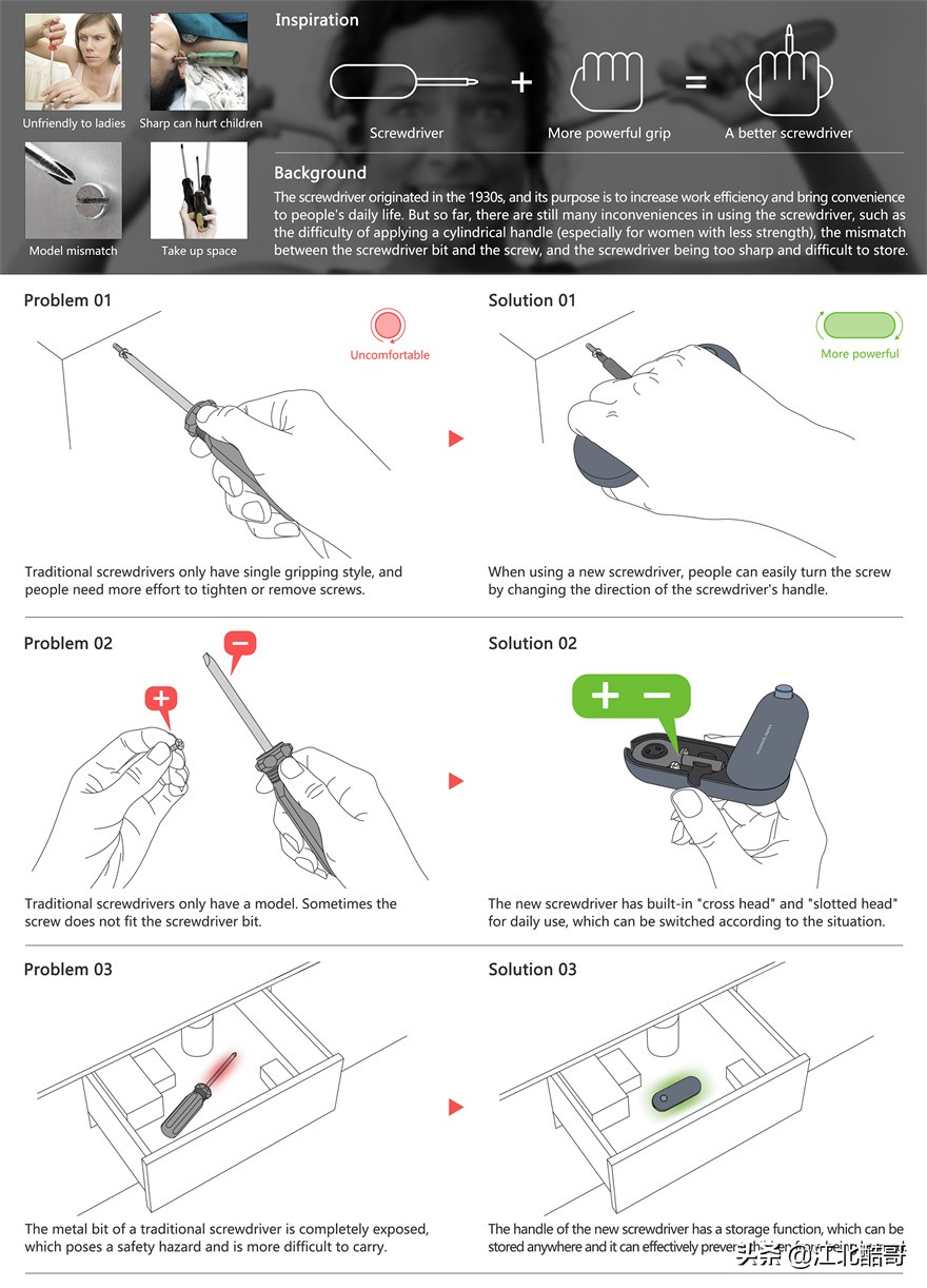 ifdesignawards获奖作品,k-designaward设计奖