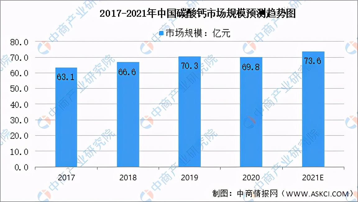玻璃纤维产业分析报告,玻璃纤维行业供需现状