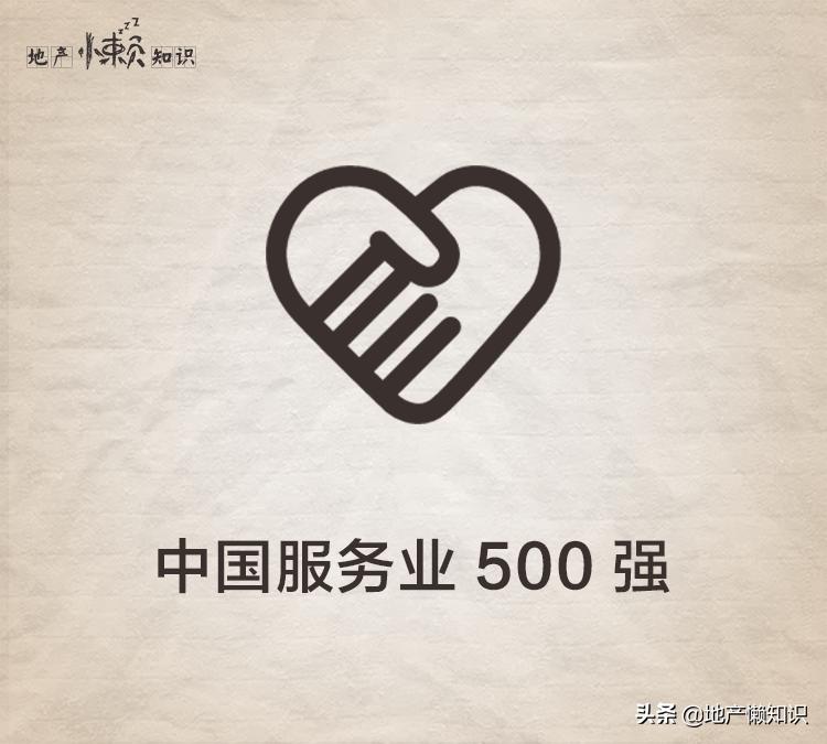 亿达地产现状,大连亿达地产项目