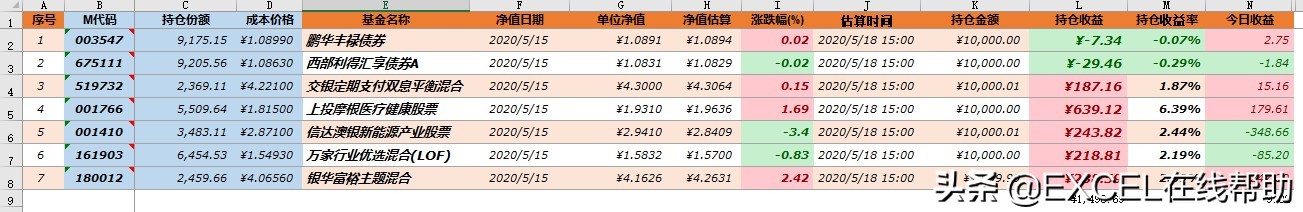 excel如何抓取基金每天的净值,用excel算基金净值