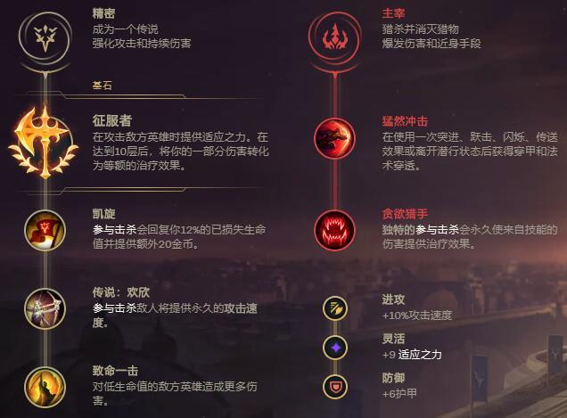 征服者破败王打野教学,征服者皇子