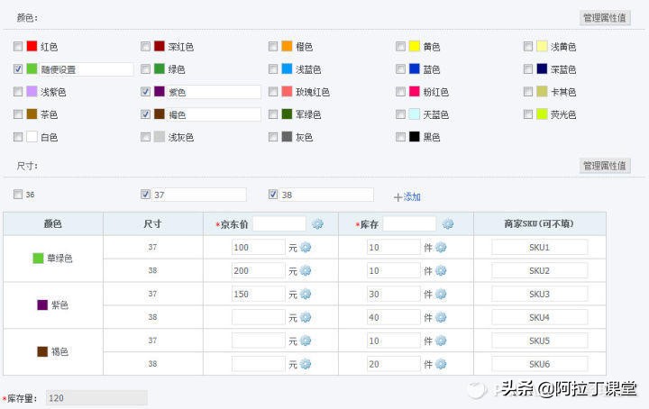 了解电商后台,作为产品经理你还有什么要问的