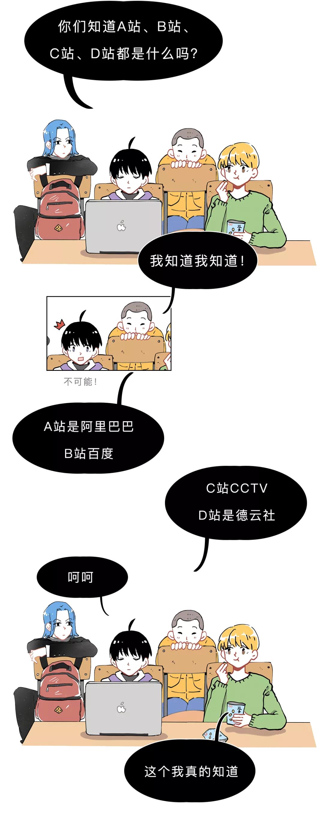 a站b站c站都是啥,什么是a站b站c站d站e站f站