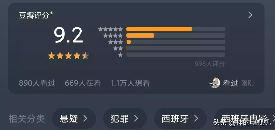 看不见的客人班底新剧,西班牙悬疑电影看不见的客人