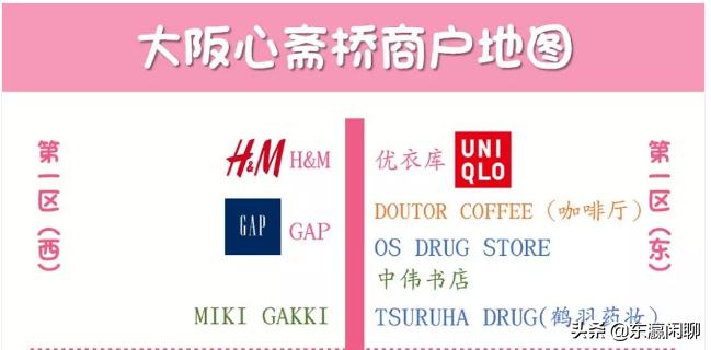 去日本大阪买什么东西,大阪心斋桥怎么逛