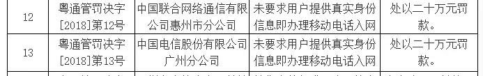 移动发短信说我的号码有诈骗风险,移动短信通知说我号码涉嫌诈骗