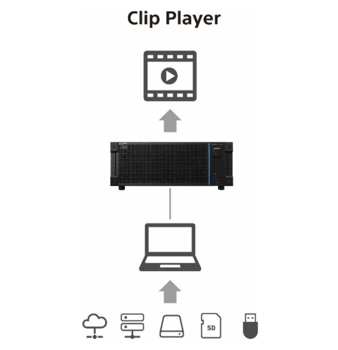 索尼公司出现过什么困境,广电索尼