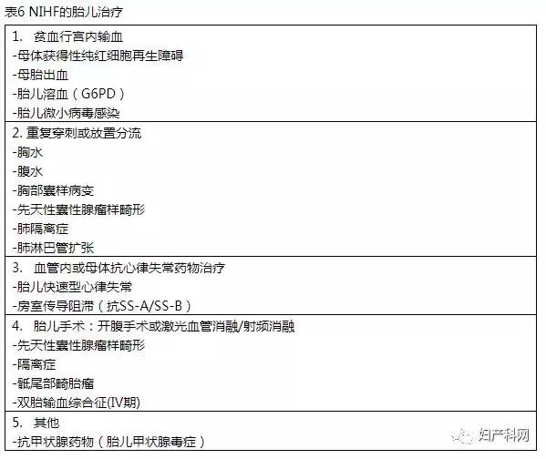 指南速递|非免疫性胎儿水肿NIFH的调查和管理,下）