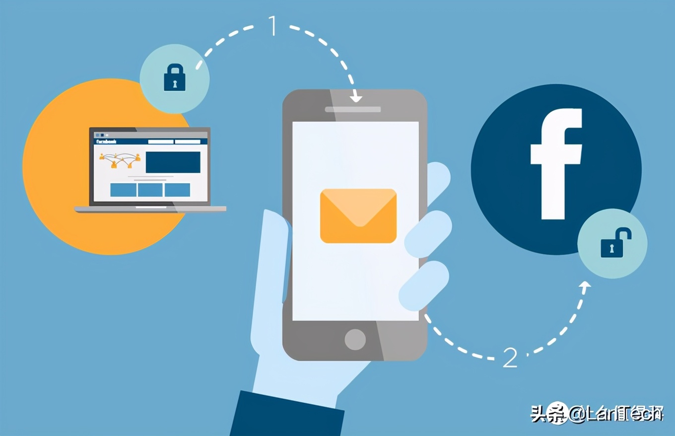 信息安全常见漏洞及防护方案,两步验证守护信息安全