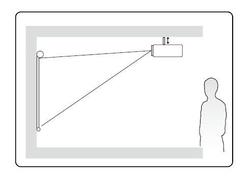 投影仪家用怎么选配置,家用安装投影仪整套大概多少钱