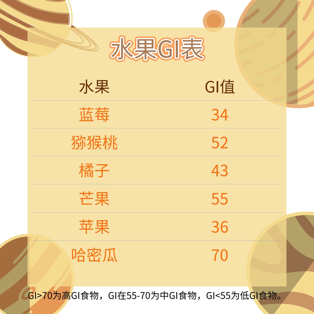 父亲送给女儿的儿童节礼物,6-12岁儿童节礼物推荐