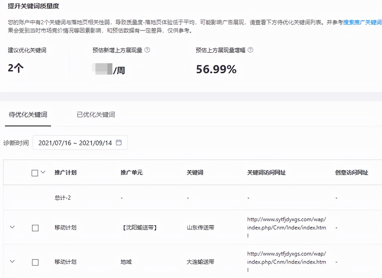 关键词质量度如何提升详细说法,提升关键词质量度的方法
