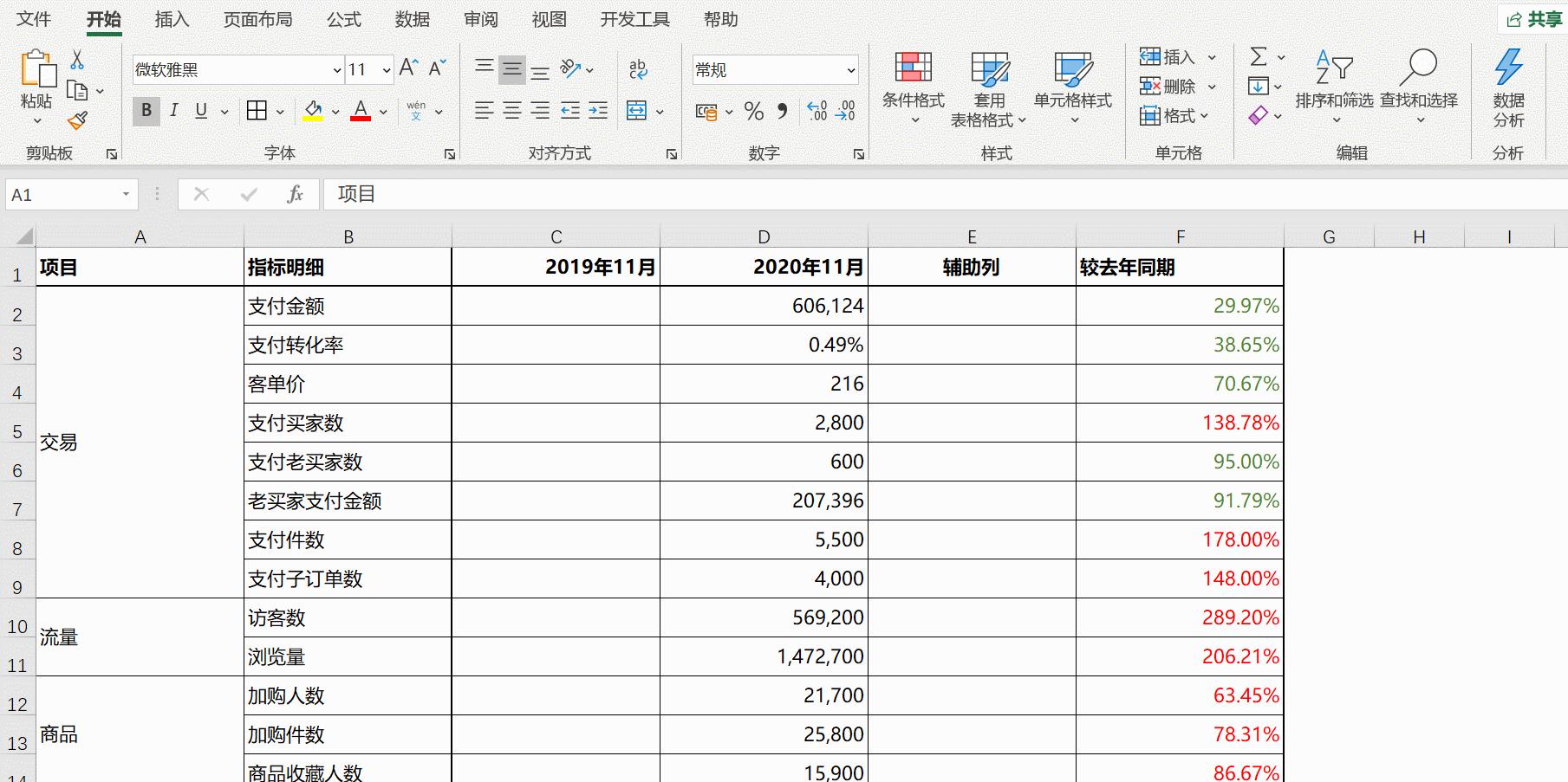 excel表格中如何单元格自适应文字,excel单元格如何引用别的表格内容