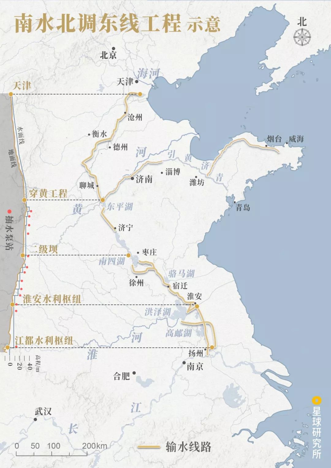 南水北调有哪些困难视频,南水北调艰难之处