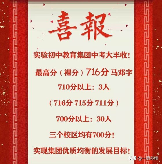 中考成绩和预估差距多少,中考成绩出来前后对比