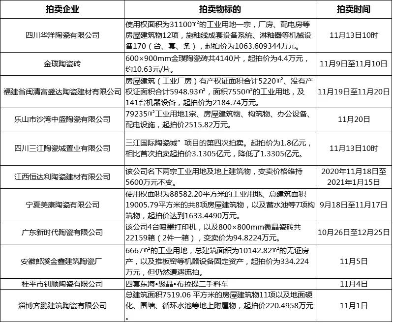 陶瓷行业资讯有什么用,陶瓷行业资讯