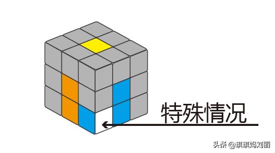 最简单的魔方玩法,魔方最简单的玩法