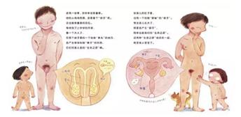 家长们，别再羞答答了，快亲手替孩子填上“*启蒙性**”这个坑吧！