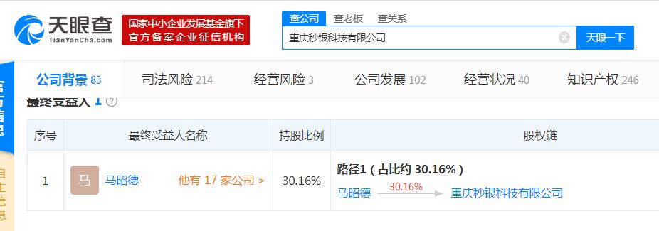 酒链世界如何卖圣酒,酒链世界跑路了吗