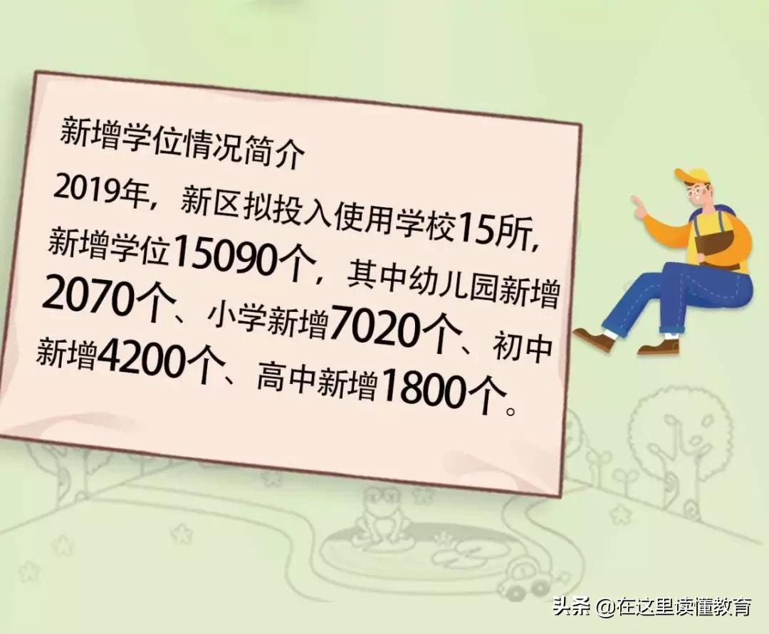 西咸新区2022要投入的学校,西咸新区试点学校名单