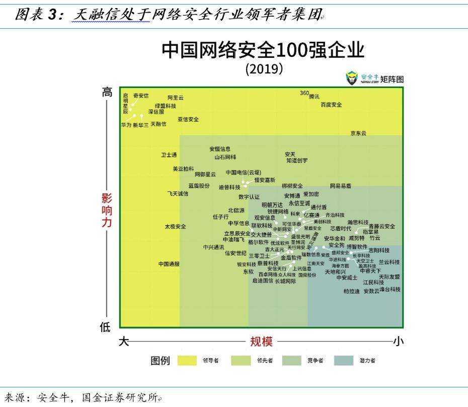 国金研究投资策略,国金研究十大热门股