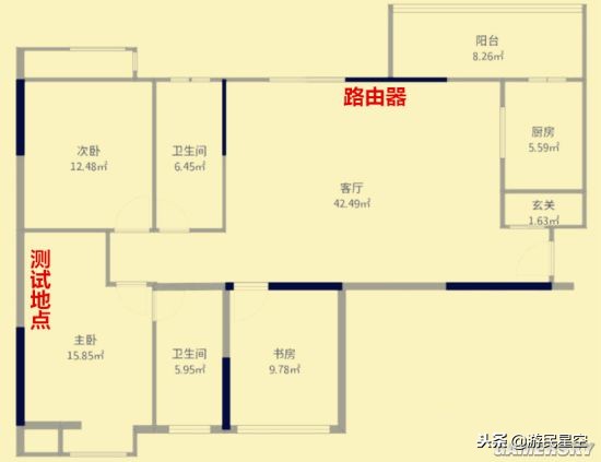 你的网终于有救了？极迅路由-CX2主机游戏优化测试