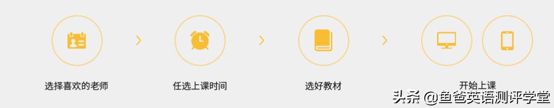 51Talk少儿英语怎么样?专家双维度深扒:适不适合一看便知