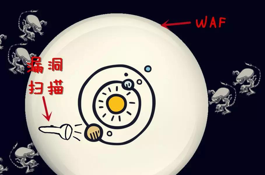 关二爷大战东北军阀,关二爷大战僵尸