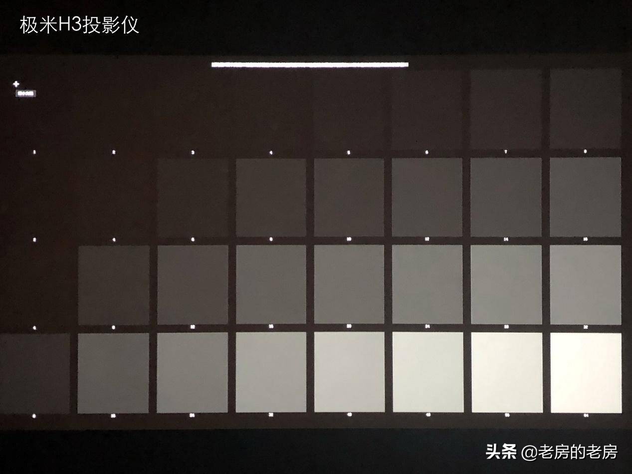 电视投影仪激光电视怎么选,选激光电视还是投影仪