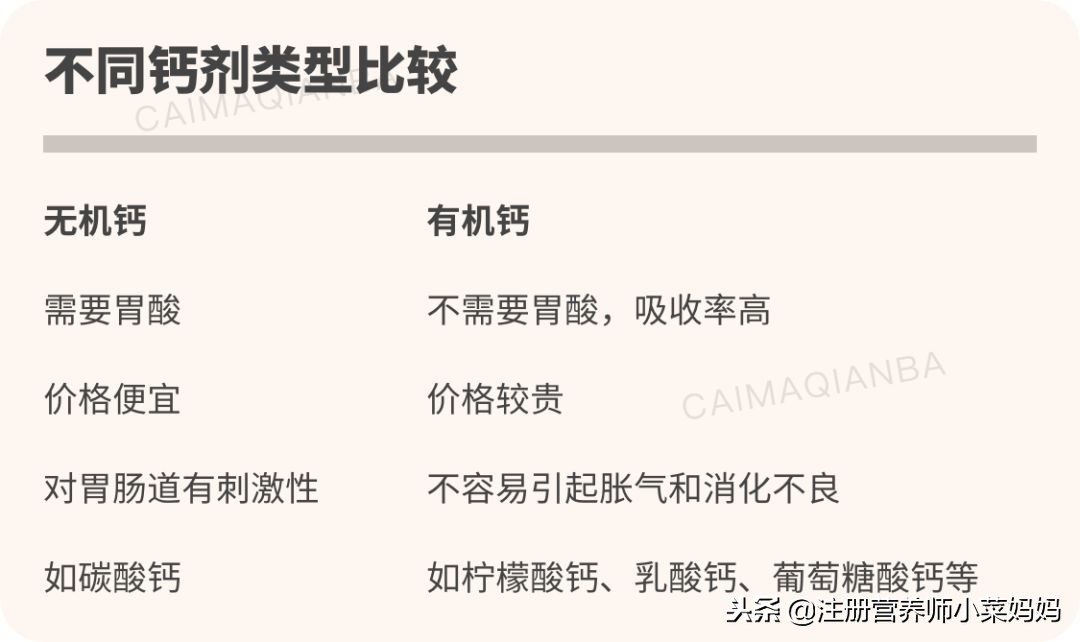 液体钙推荐1-3岁宝宝,液体钙推荐婴儿怎么吃