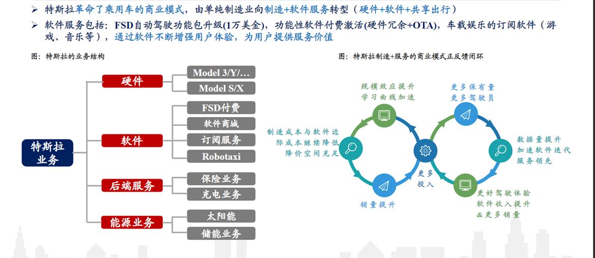 了解新能源汽车视频,了解新能源汽车品牌