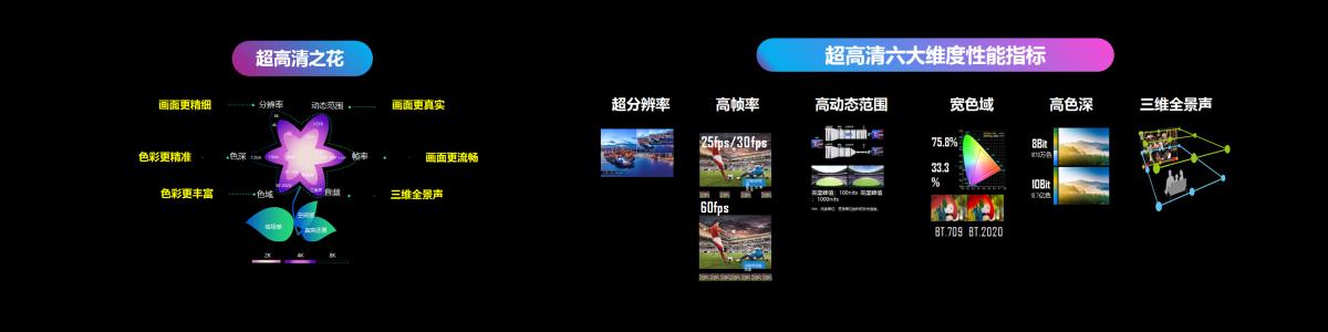 2022赛季英超咪咕直播解说,23-24赛季英超咪咕直播免费吗