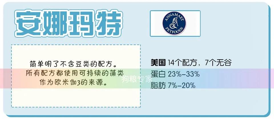 进口猫狗粮,进口猫狗粮十大品牌