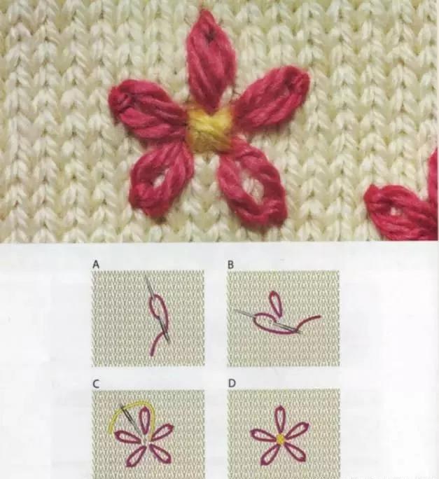 宝宝毛衣绣鱼图案,宝宝毛衣绣花朵图案