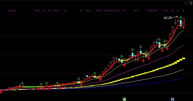大金重工风能,大金重工是风电塔筒龙头企业吗