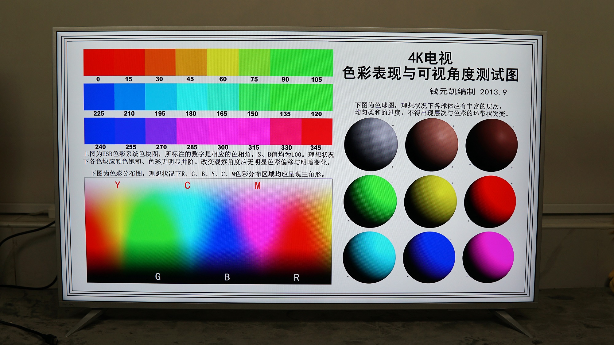 飞利浦流光溢彩电视评测,飞利浦58puf7565电视评测