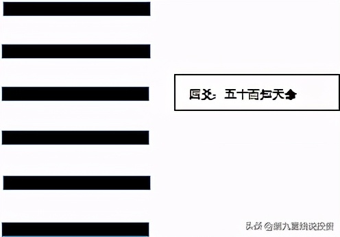 孔子50岁学习周易，只给自己算了一次卦，叫“人生卦”，很准